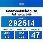 ตรวจฉลาดกินแบ่งรัฐบาล